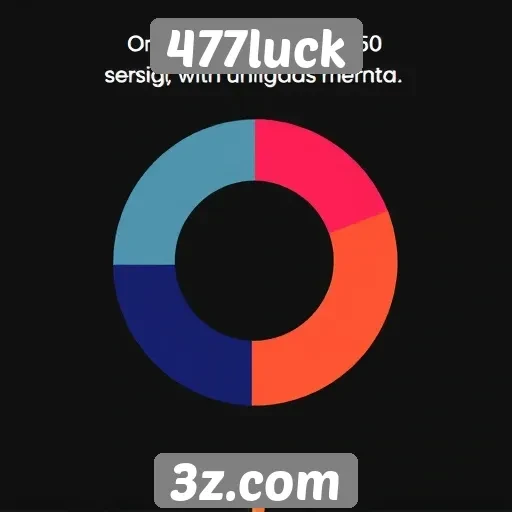Estatísticas de usuários ativos no 477luck