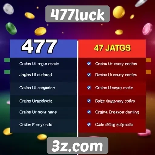 Comparativo entre 477luck e outros sites de jogos